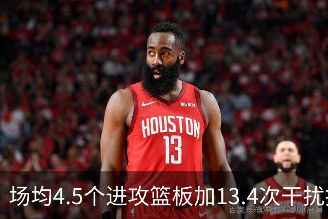 场均4.5个进攻篮板加13.4次干扰投篮，这两项他都排NBA第一