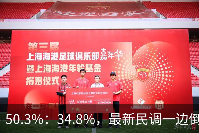 50.3%：34.8%，最新民调一边倒！郑丽文下了功夫，吴子嘉或成关键